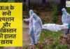 दिल्ली के श्मशानों और कब्रिस्तानों का भी बुरा है हाल