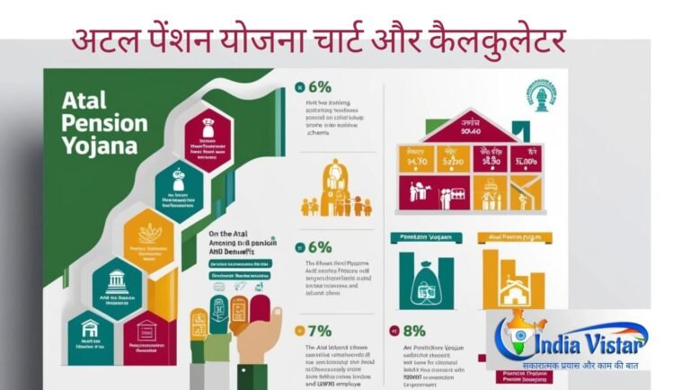 atal pension yojana chart