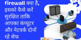 firewall authentication:
