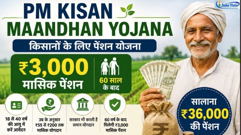 PM Kisan Maandhan Yojana में किसानों को ₹3000 मासिक पेंशन