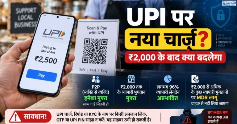 UPI Charges 2026 में ₹2,000 से ज्यादा merchant payment पर MDR और ग्राहक के लिए UPI payment नियम